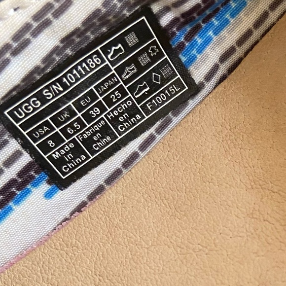 UGG Women's Blue Espadrilles - Picture 5 of 5